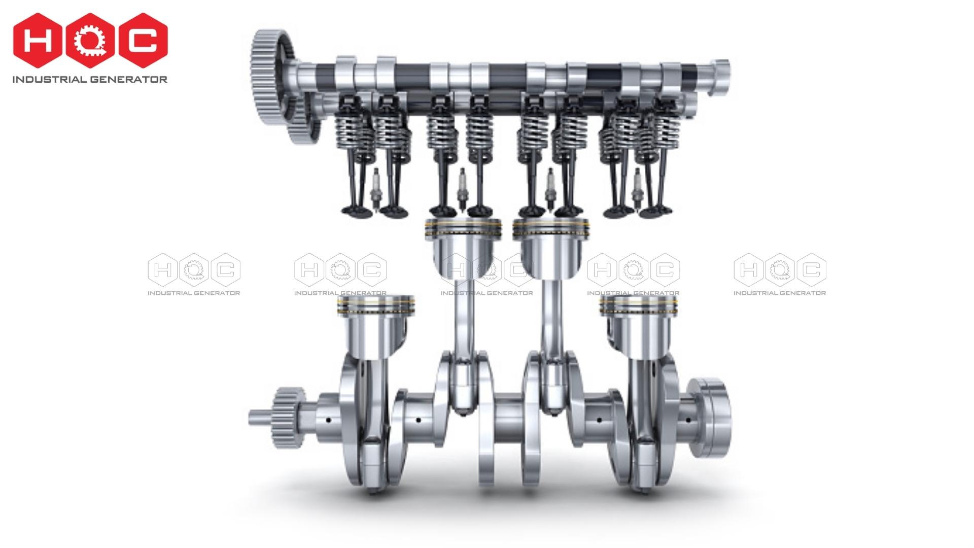 Thành phần cấu tạo cơ bản của động cơ diesel cho máy phát điện