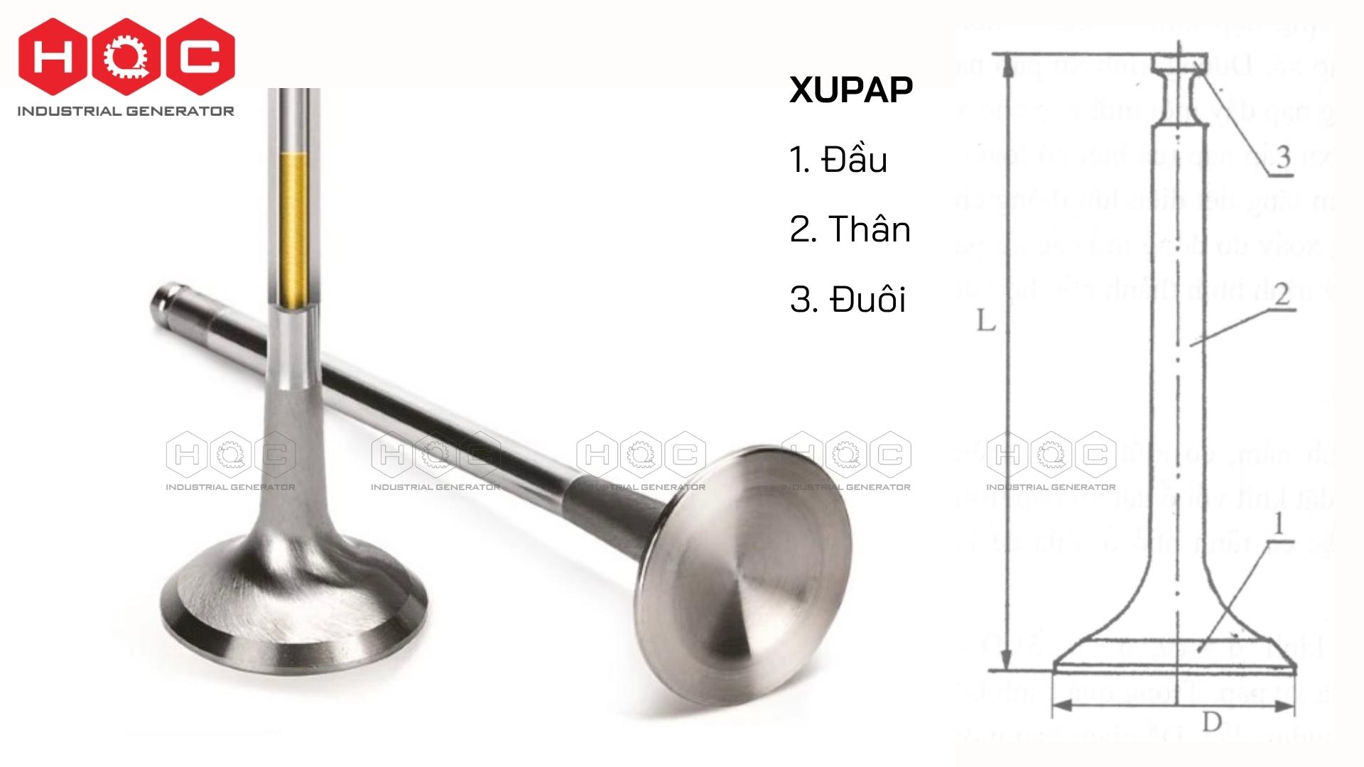Thành phần cấu tạo cơ bản của động cơ diesel cho máy phát điện